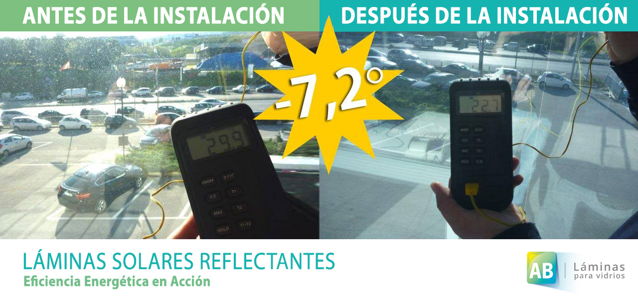Medición Temperatura
